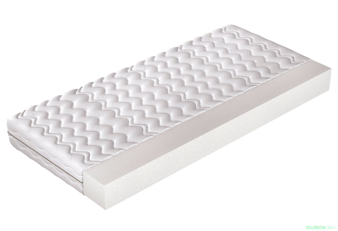 Matrace Standard 15 80x200