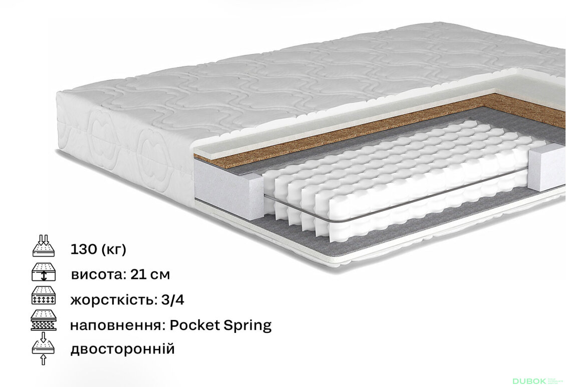 Obrázek 7 - Měkká postel s matrací Sofia New 1.6 s výklopným rámem Lily