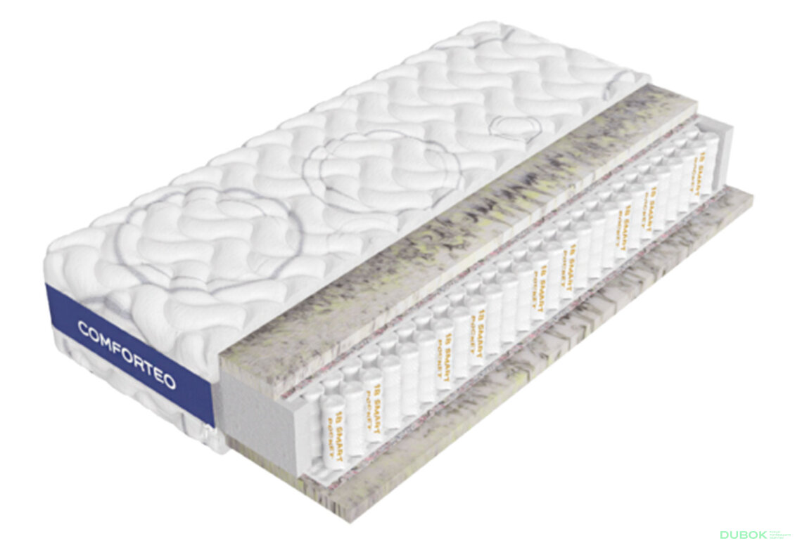 Matrace Oxygen Plus 90x200