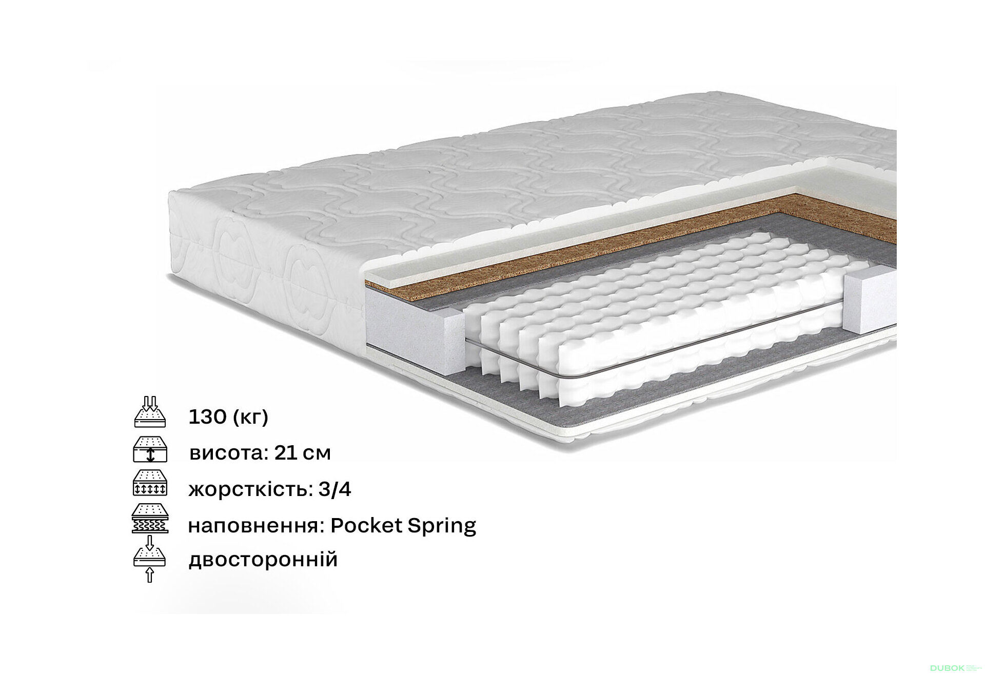 Obrázek 5 - Postel s úložným prostorem a matrací Sofie New 160x200, měkké čelo s zásuvkami (bez rámu)
