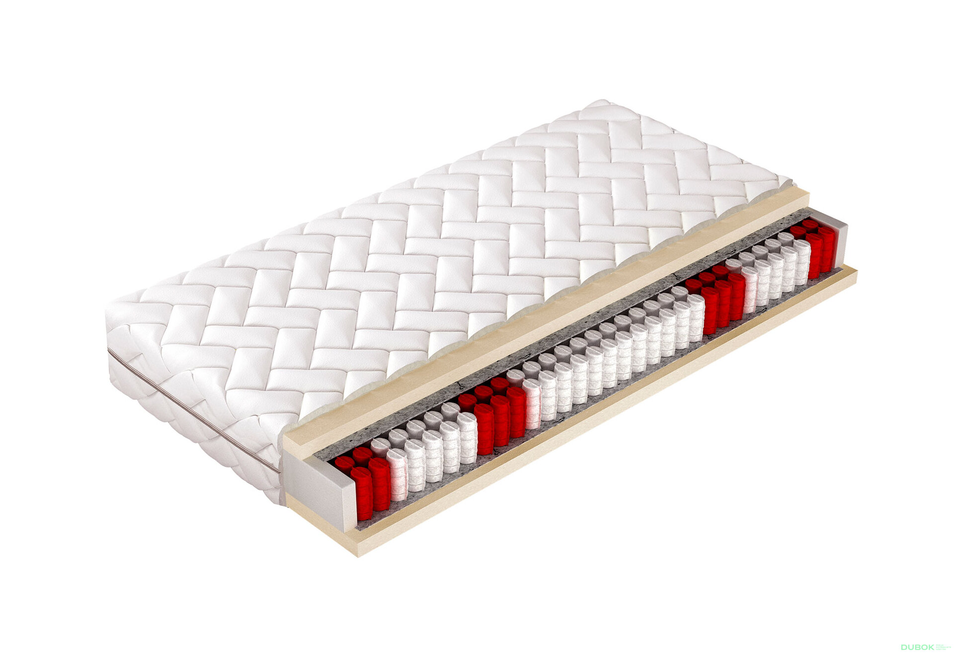 Obrázek 1 - Matrace Prezzo Forte 100x200