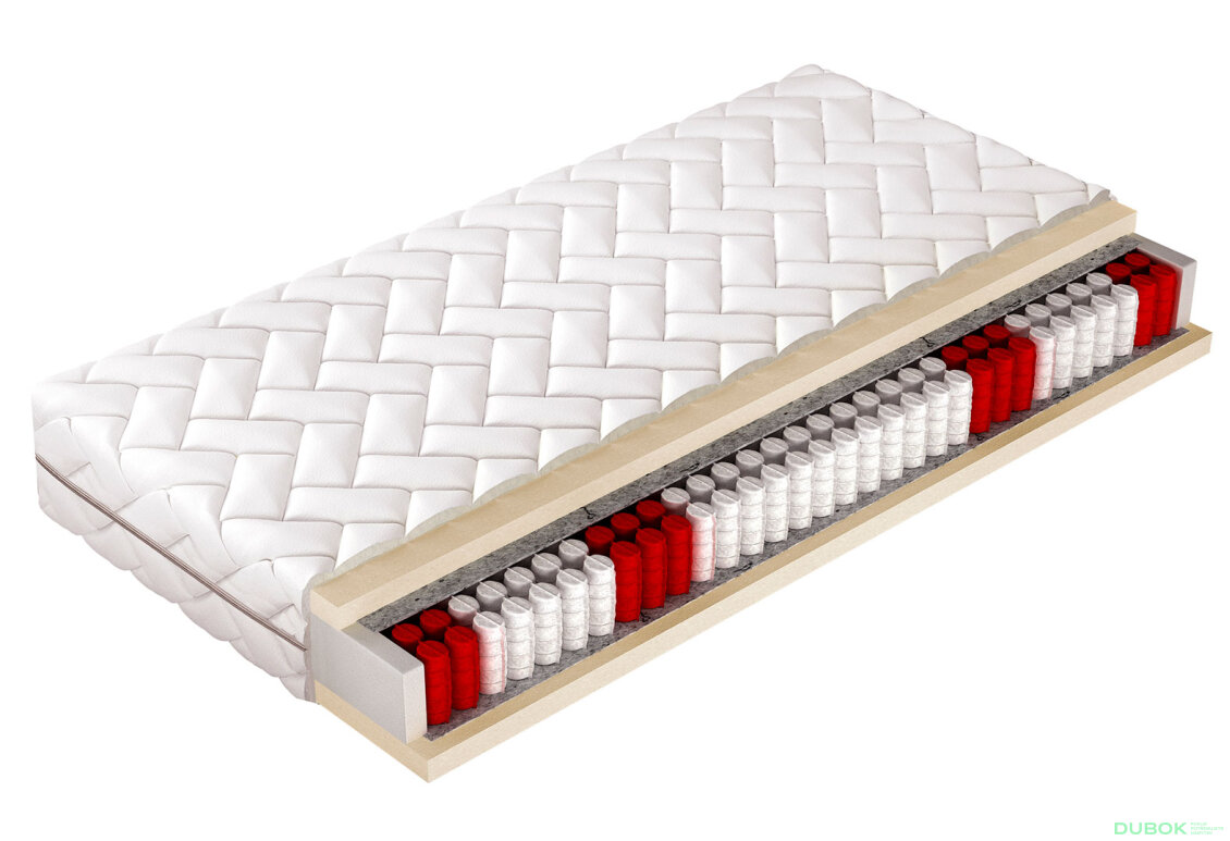 Matrace Prezzo Forte 100x200