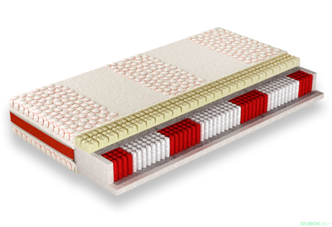 Matrace Jasmín 200x200