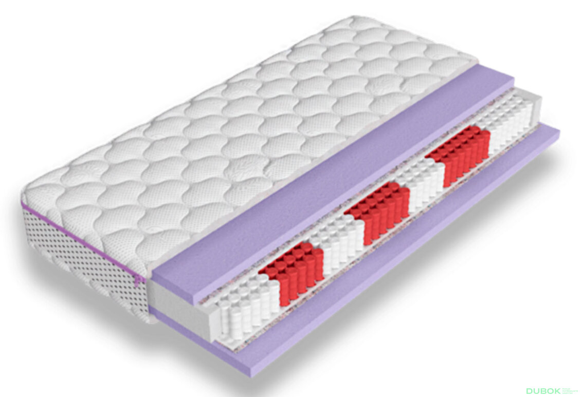 Matrace Silver Star 90x200