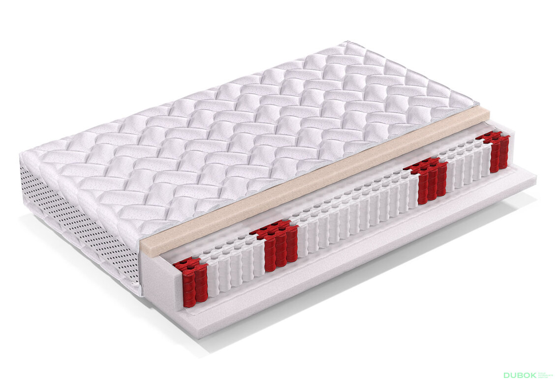 Matrace Ernesto 180x200