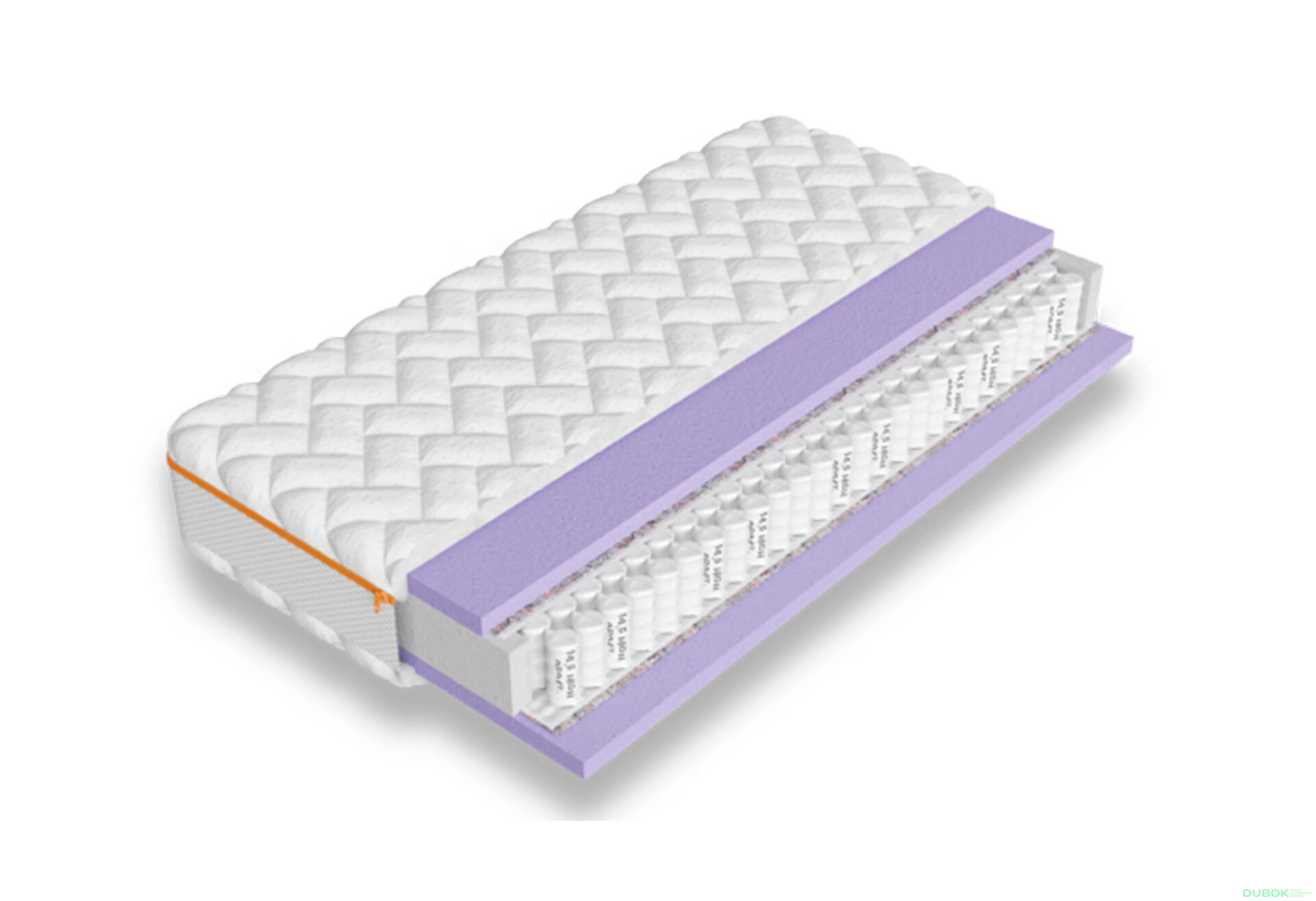 Obrázek 1 - Matrace Green Comet 200x200