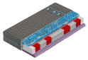 Obrázek 1 - Matrace PRO Dynamic H4 100x200