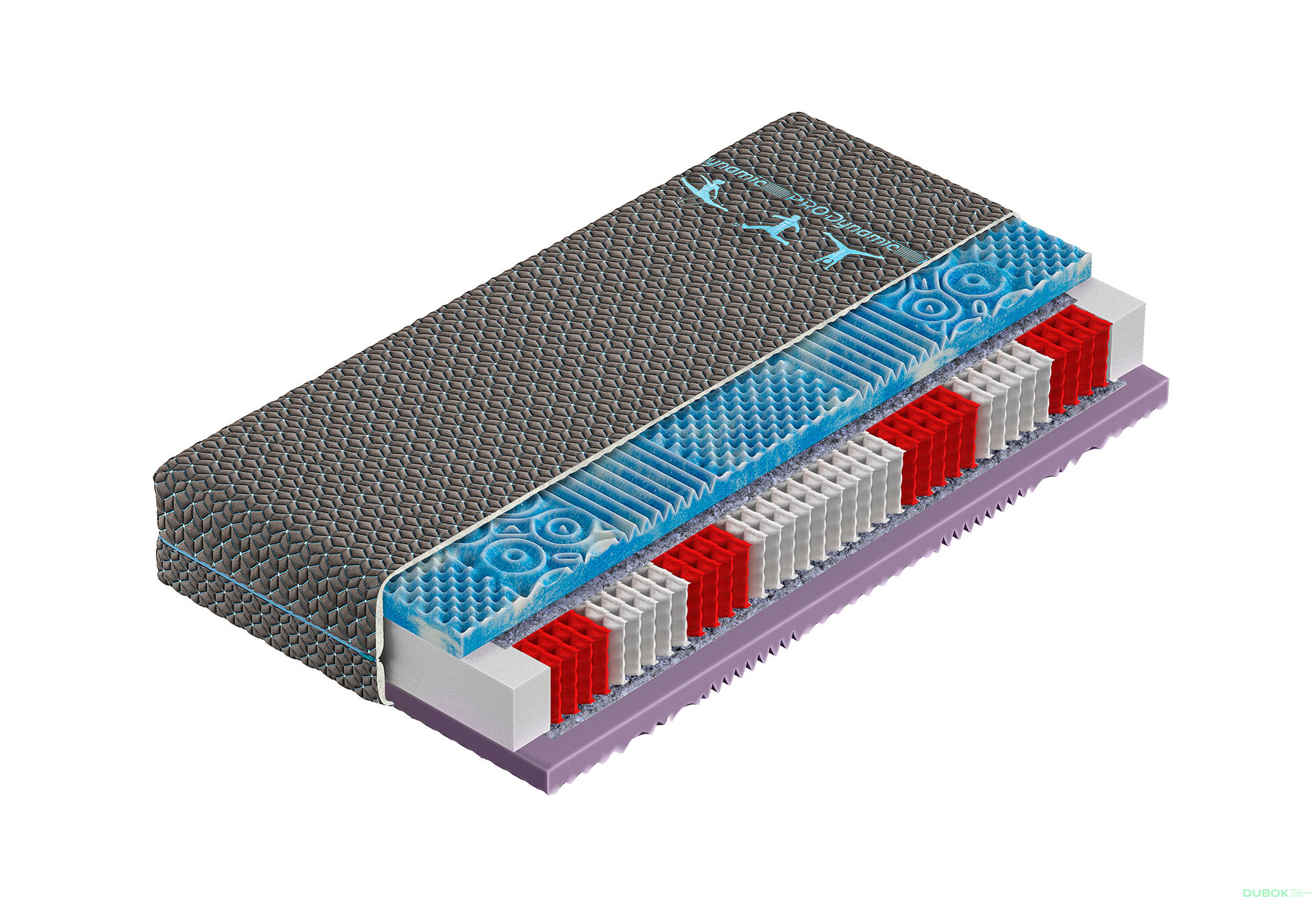 Obrázek 1 - Matrace PRO Dynamic H4 80x200