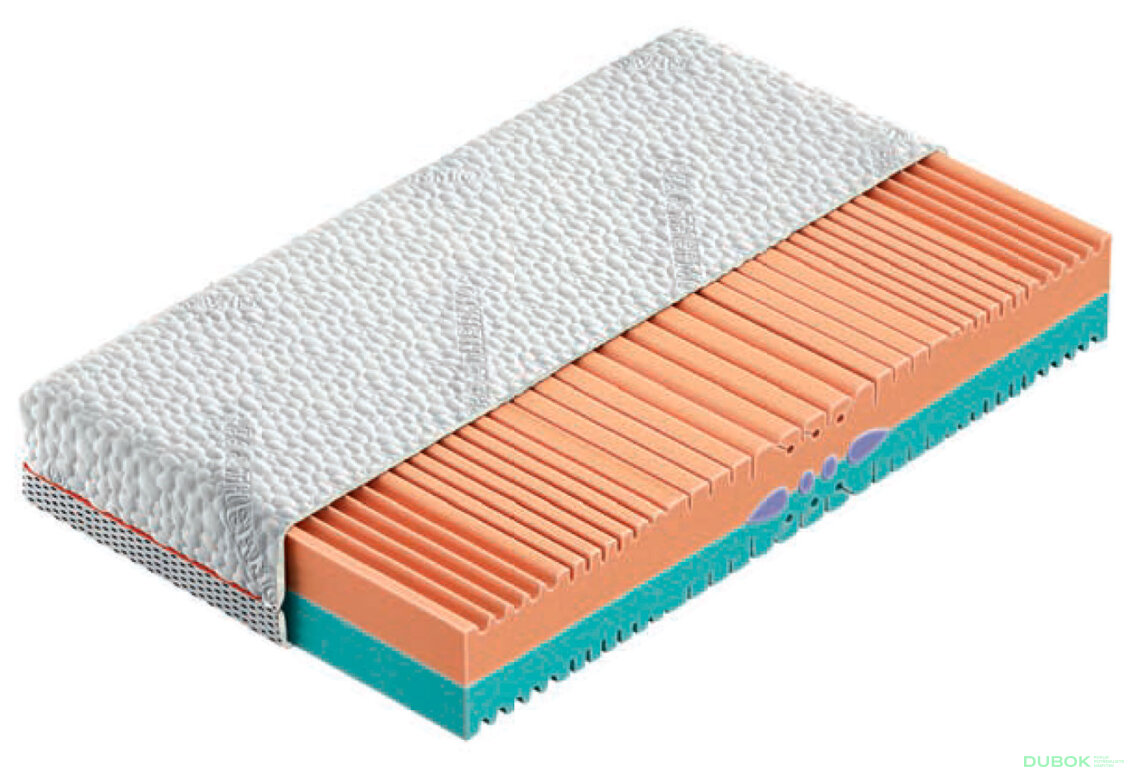 Matrace Ergonomic 100x200