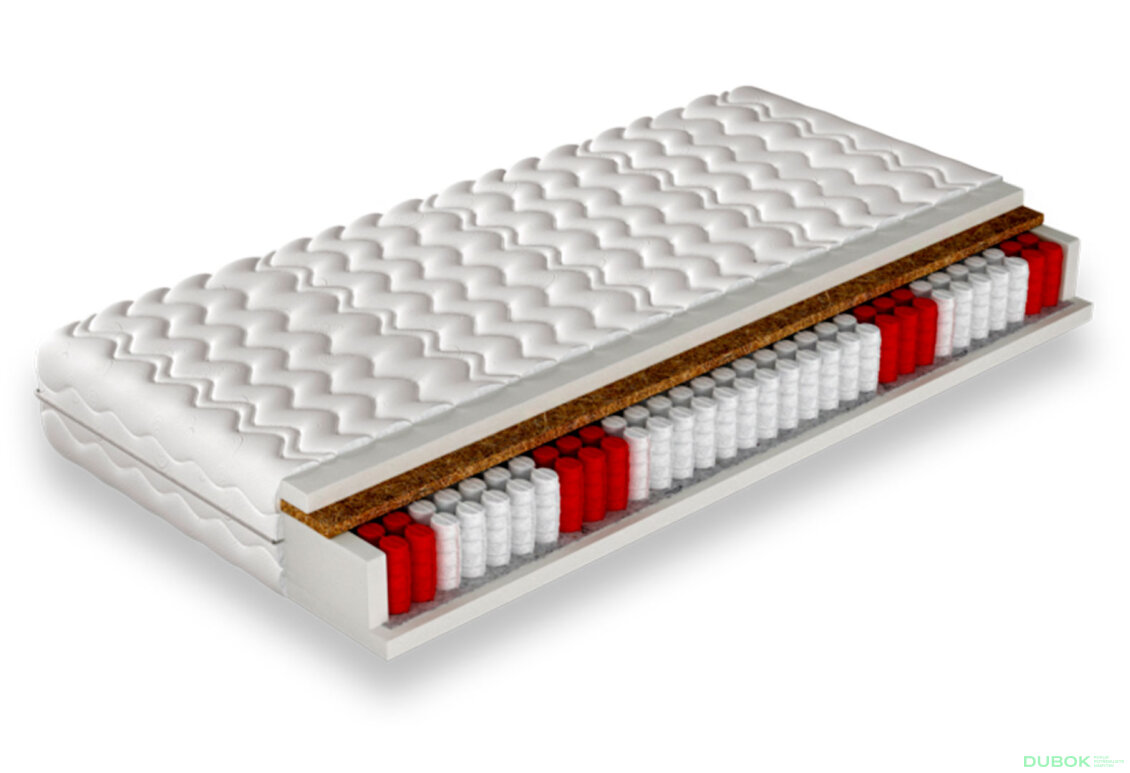 Matrace Eskada 180x200