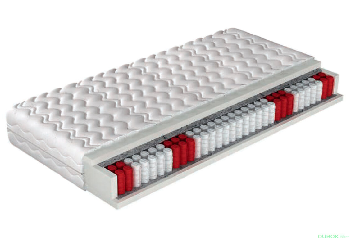 Matrace Passion 200x200